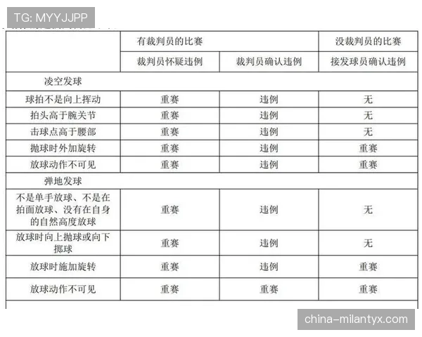 无效进球的判罚标准及裁判认定规则解析