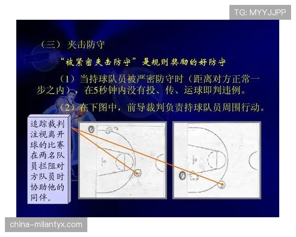 篮球比赛中防守三秒违例规则的具体判定标准与吹罚依据解析