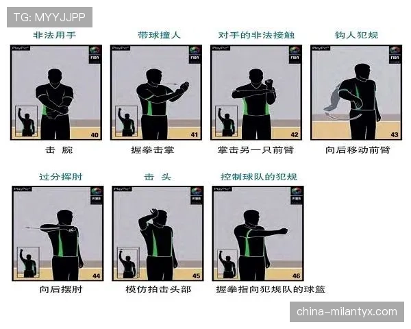 篮球规则解析：推人犯规的具体定义与判定标准是什么？