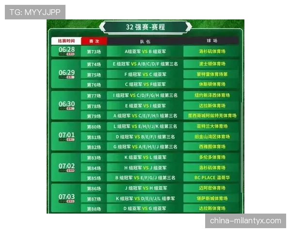 2026世界杯48队12小组赛制如何划分，小组前两名如何出线
