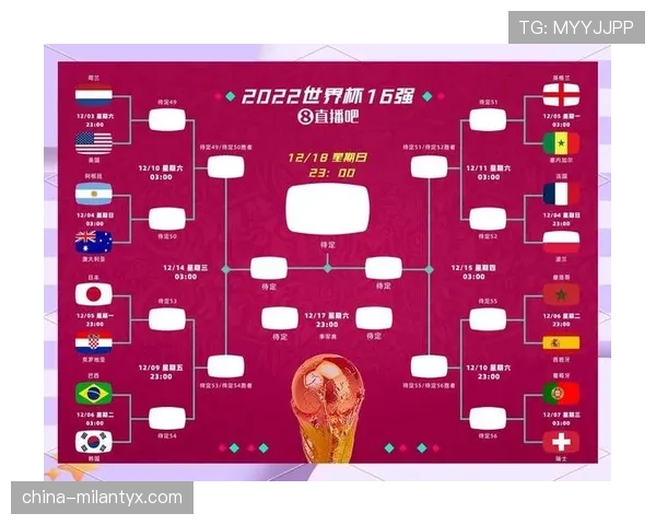 2026世界杯48队赛制详解小组前两名和8个第三如何晋级32强