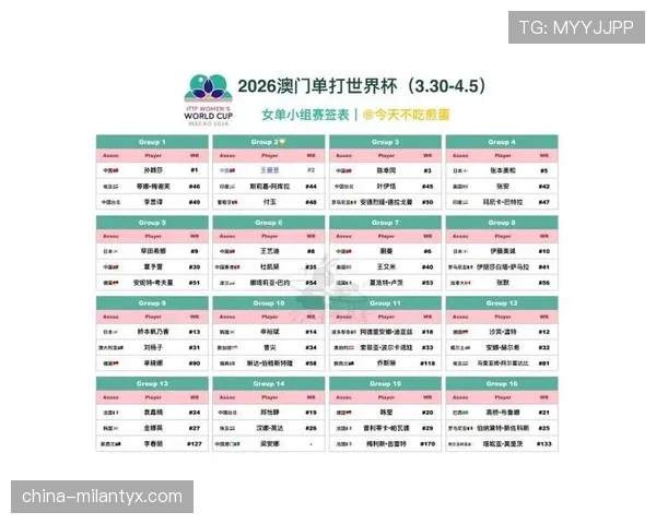 2026世界杯小组赛规则及晋级方式详解