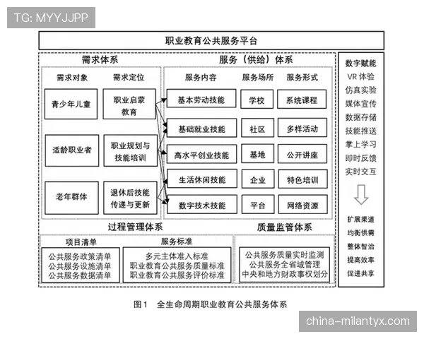 萨卡技术特点与战术体系适配性分析